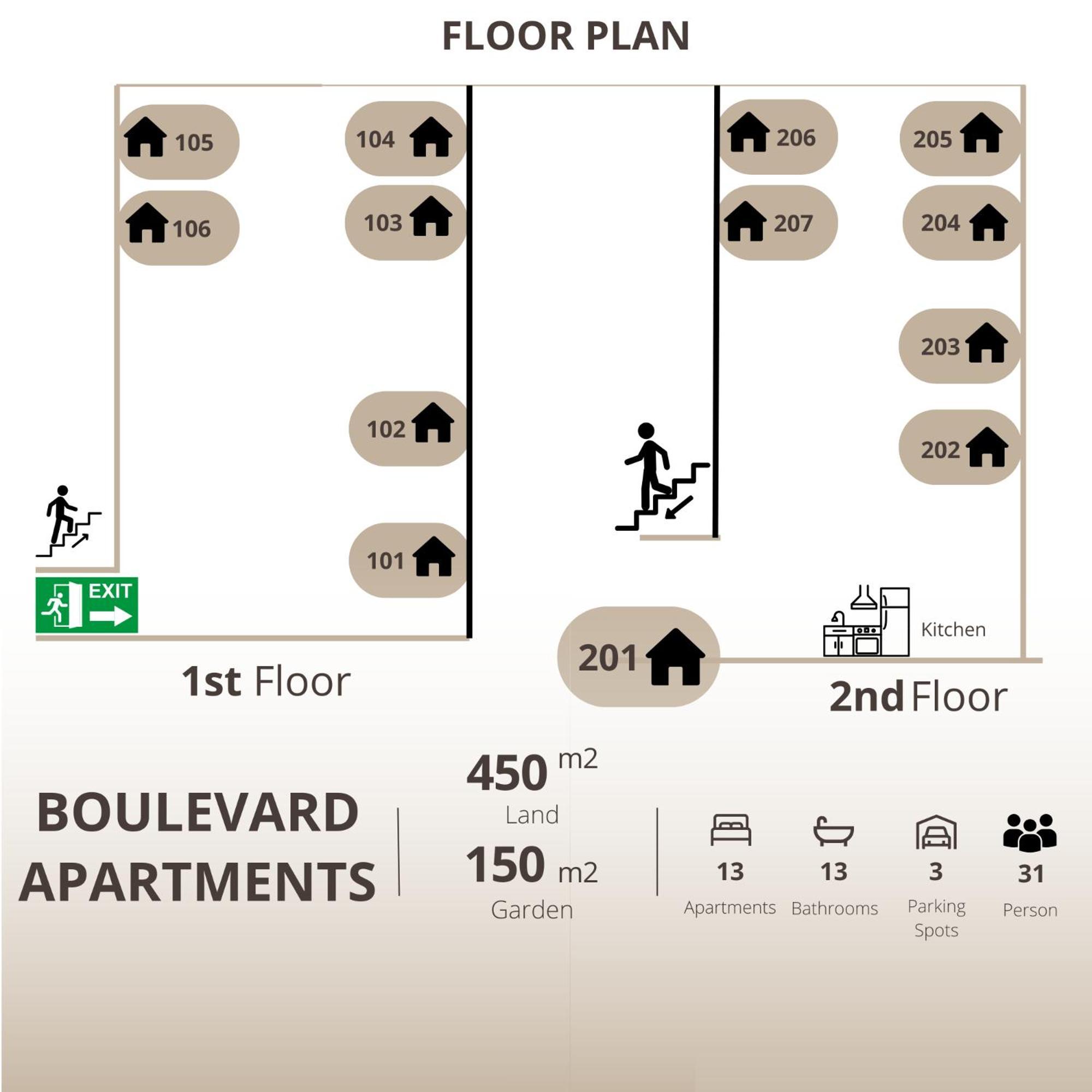Boulevard Luxury Apartments City Center Ochryda Zewnętrze zdjęcie